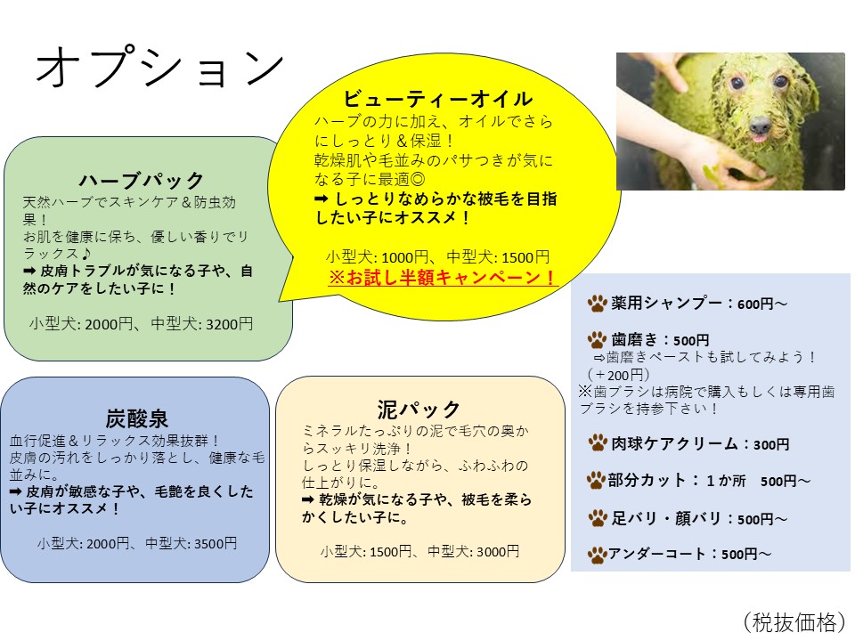 トリミングオプション